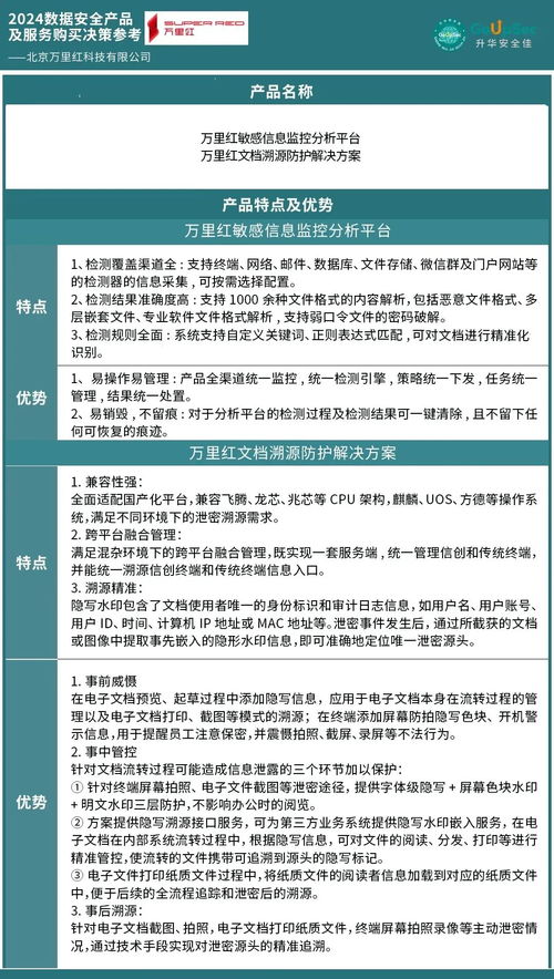 萬里紅榮膺Goupsec數據安全產品及服務購買決策參考酷廠商推薦，引領停車場服務新標桿